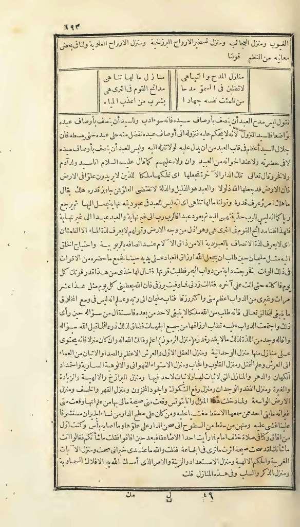 futmak.com - الصفحة 193 - من الجزء الأول من طبعة بولاق الأولى